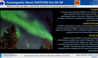 space weather graphic from noaa showing a g3 geomagnetic storm watch is in effect from oct 4 to oct 6.