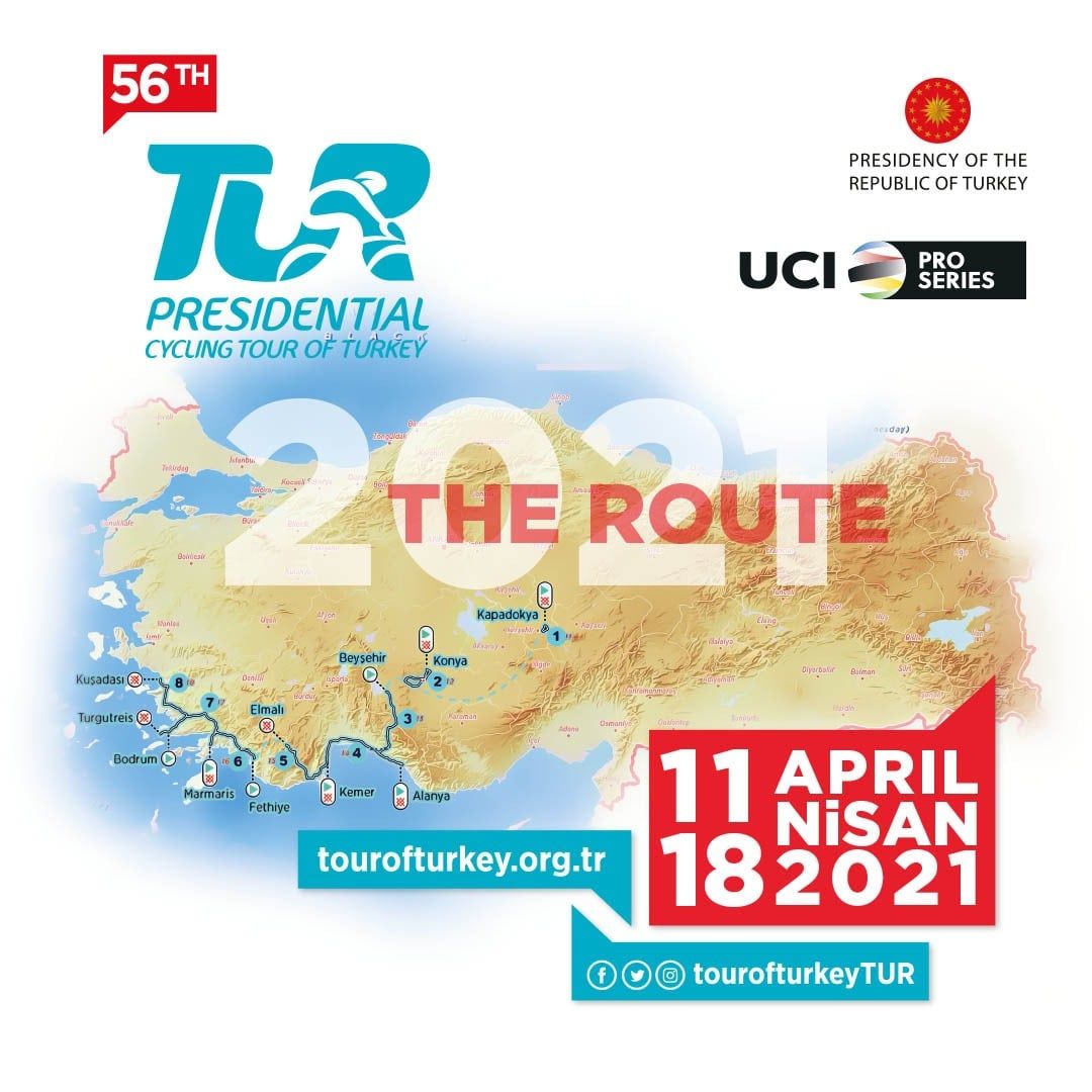 2021 Tour of Turkey overall route map