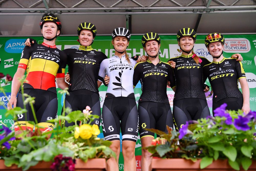 Team Mitchelton-Scott