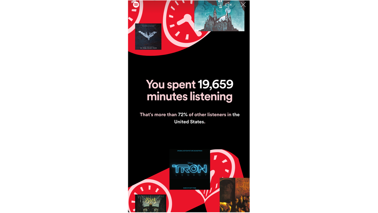 John's Spotify Wrapped