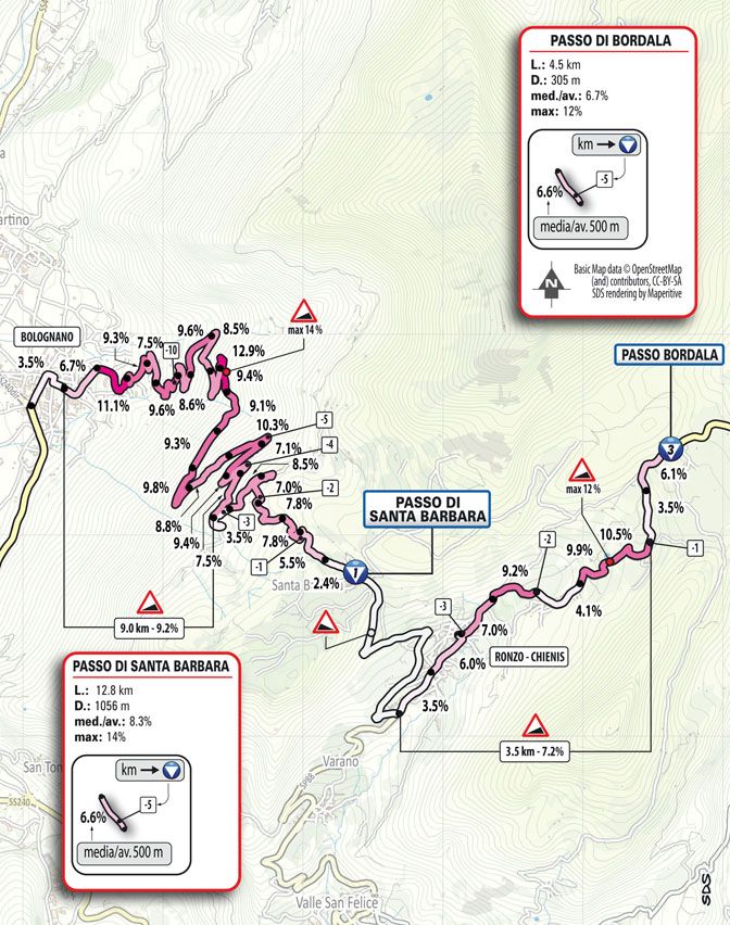 Mountains detail for stage 16 of the 2023 Giro d'Italia
