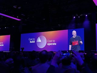 A graphic highlighting the balance between building costs and operating costs showcased by Dr Werner Vogels at AWS re:Invent 2023
