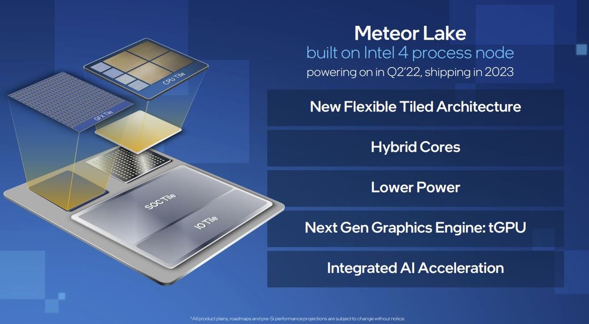 Intel Rebranding its Chips With Meteor Lake: Core Ultra 5 Spotted