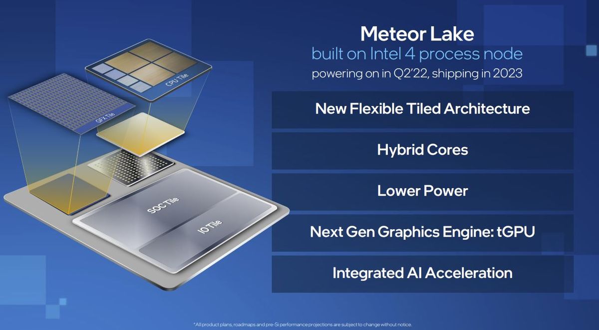 Intel Boosts Meteor Lake's CPU Clocks Beyond 5 GHz: Leak