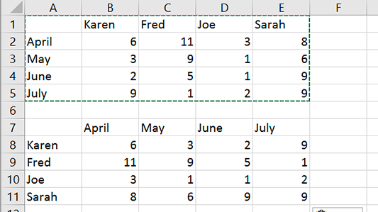 How to transpose columns and rows using paste special in Excel