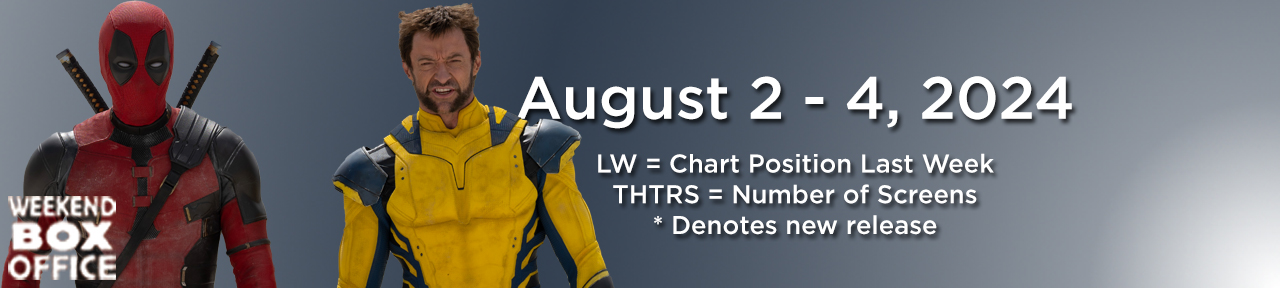 Deadpool And Wolverine Has Another Monster Weekend At The Box Office As It Gets Set To Become 2024's Next Billion Dollar Hit