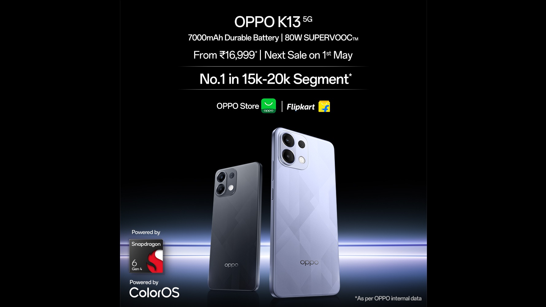 Oppo K13
