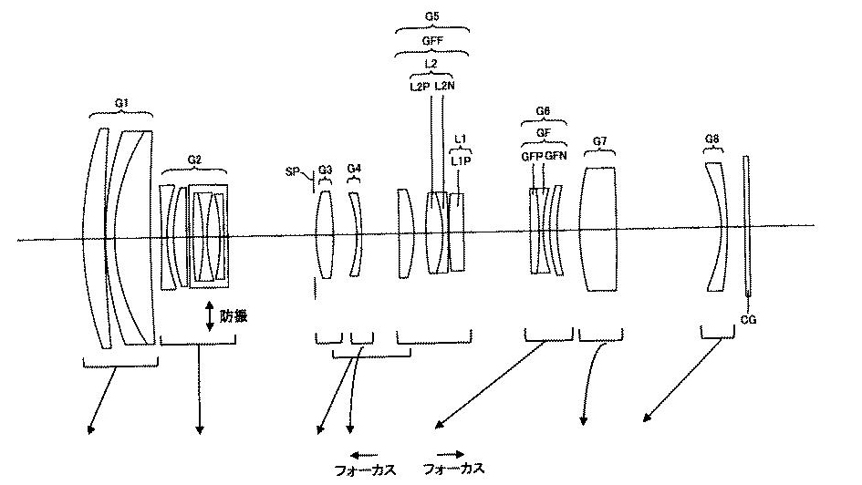 Diagram of a complex optical system with focusing elements, and light paths, illustrating optical configurations
