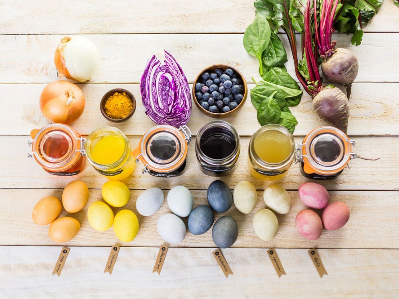 Table Of Foods Natural Dyes And Dyed Easter Eggs