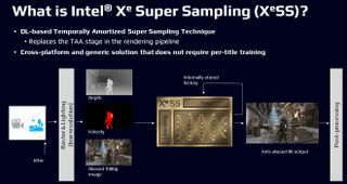 Intel Xe tech slides from GDC 2022