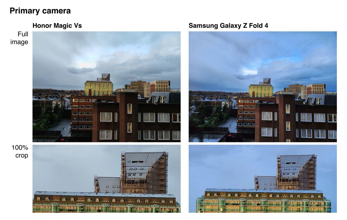 A camera sample of the Honor Magic Vs