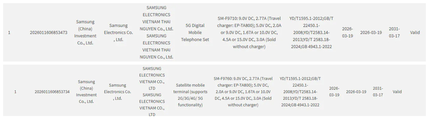 Regulatory listing of Samsung Galaxy Z Fold 8