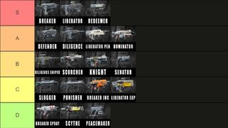 Helldivers 2 Weapon Tier List