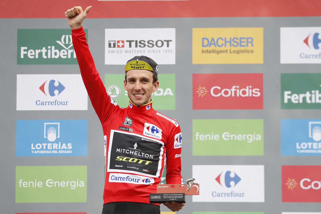 Simon Yates (Mitchelton-Scott)