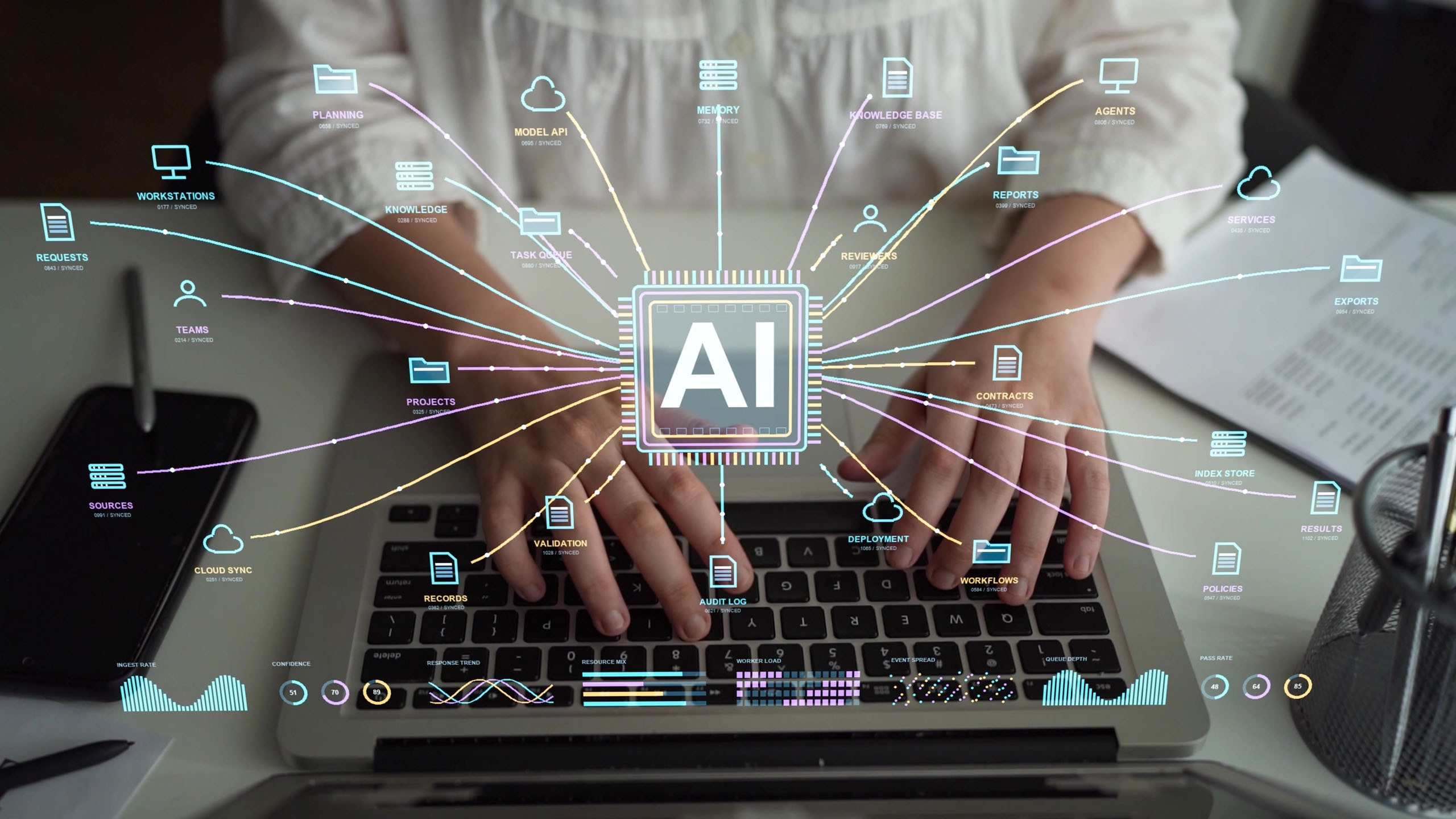 ai tools