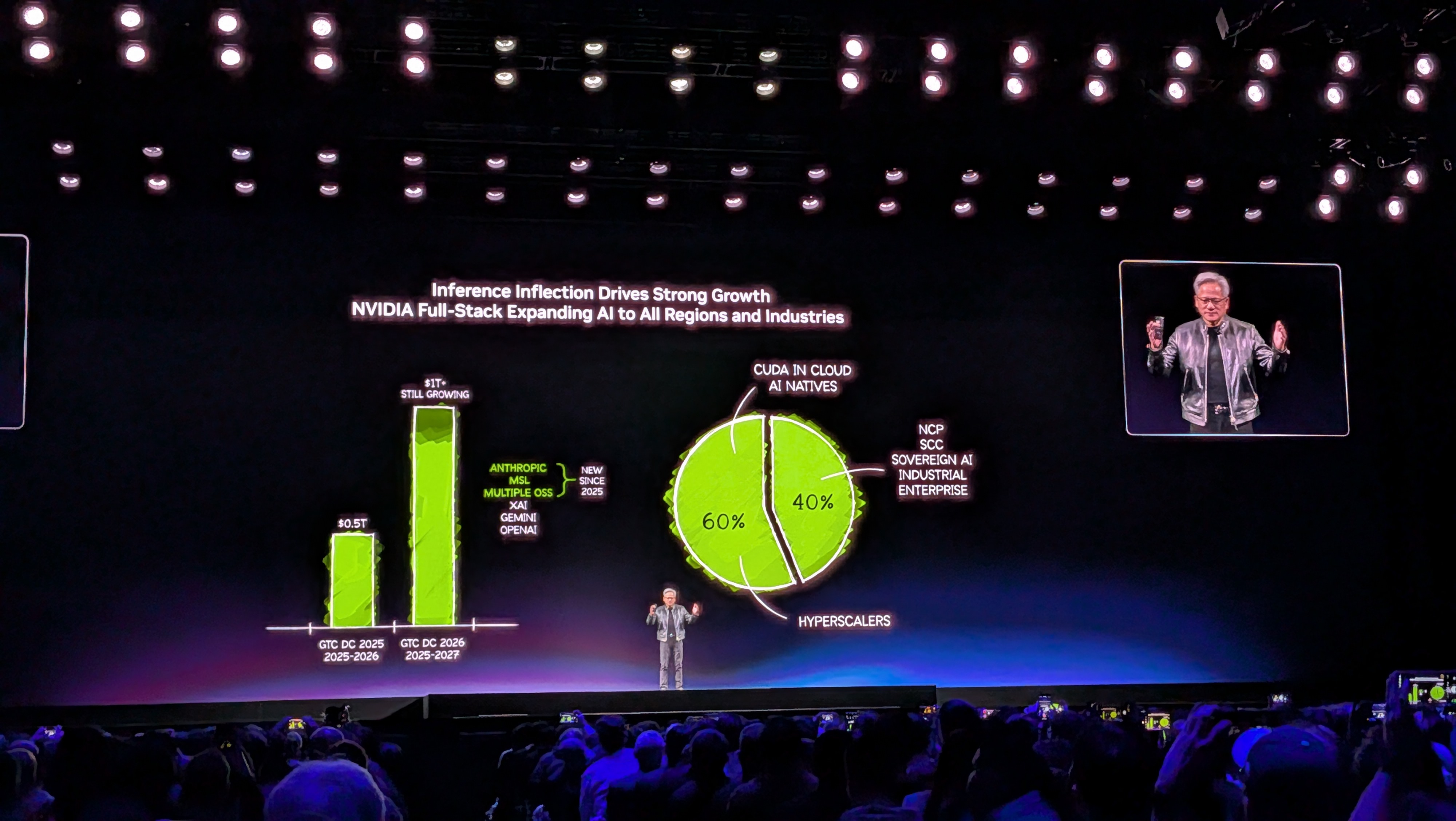Nvidia GTC 2026