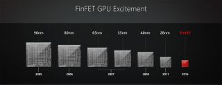 14nm FinFET isn't just about GPUs anymore....