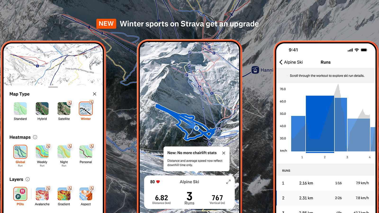Strava Winter Sports update screenshot