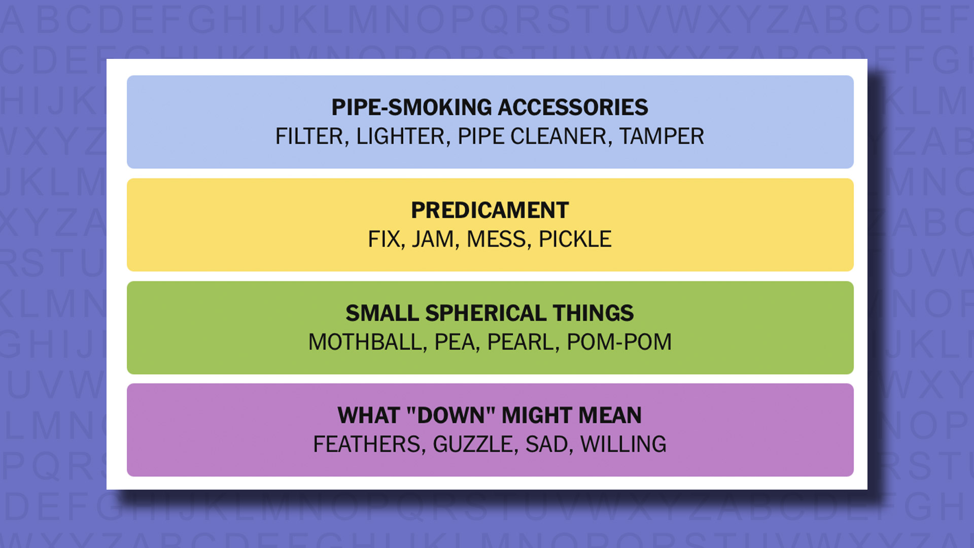 NYT Connections answers for game 806 on a purple background