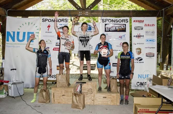 Women's podium