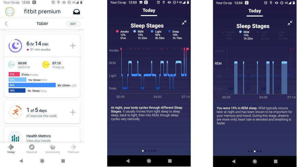 How to track sleep with your Fitbit | TechRadar