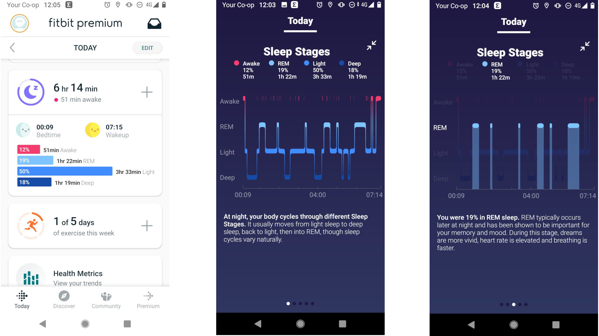 Nightly sleep data in the Fitbit app