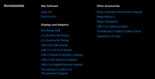 M1 Mac Mini Accessories