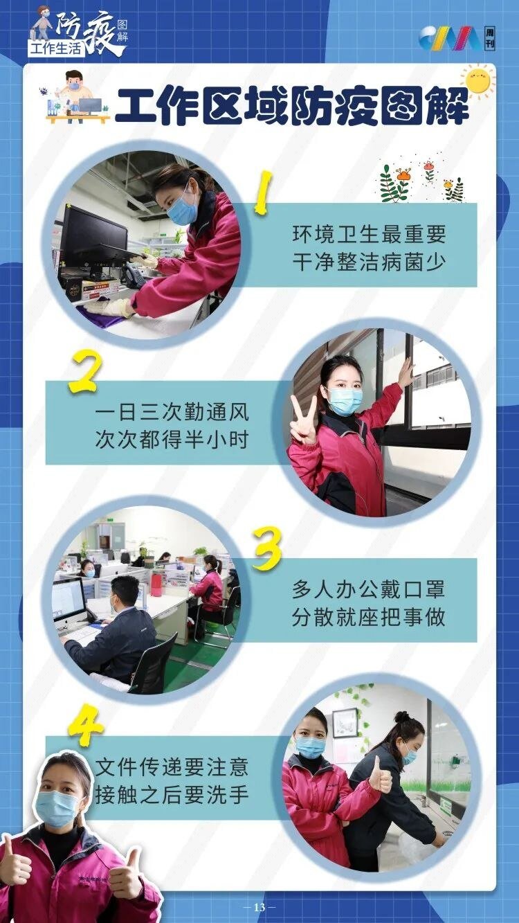 Foxconn Factory Measures