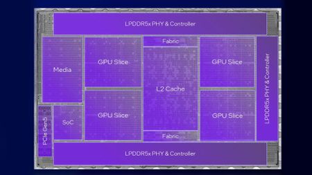 The Intel Crescent Island SoC