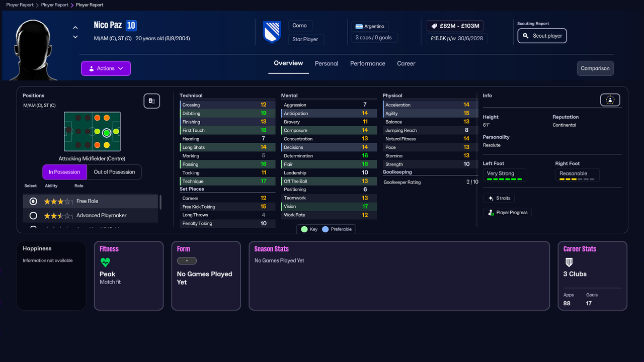 FM26 wonderkids