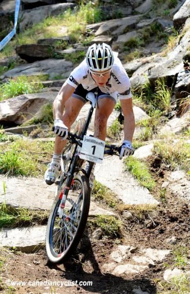 Nino Schurter (Scott - Swisspower MTB Racing Team)