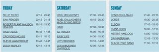 Glastonbury Festival 2022 Pyramid stage lineup
