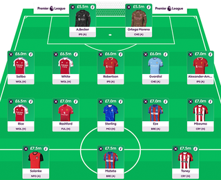 Fantasy Premier League