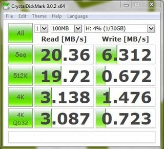 32GB card CrystalMark