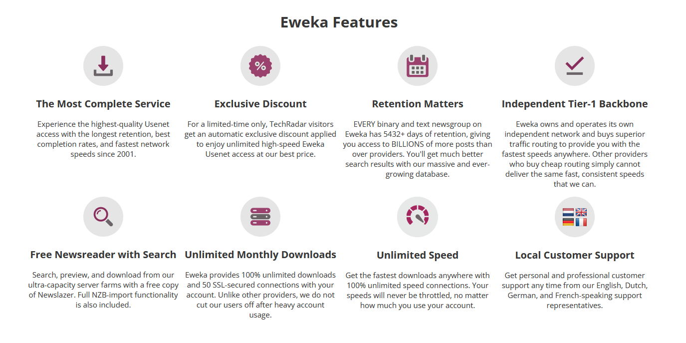 Eweka Features