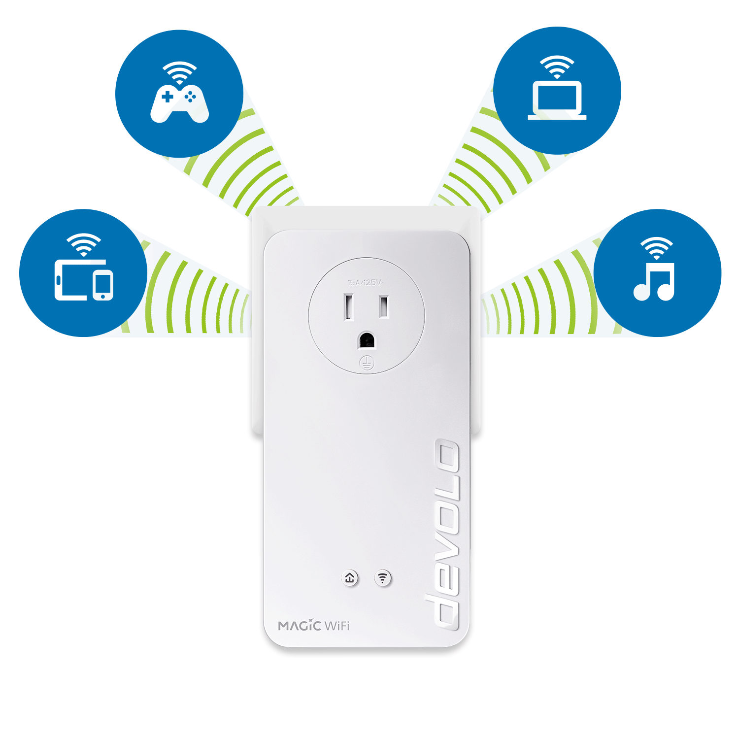 A Magic 2 Wi-Fi next adaptor connecting to many devices.
