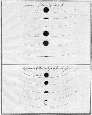British explorer James Cook and astronomer Charles Green drew these stages of the transit of Venus in 1769. Cook and Green observed the transit from Tahiti on June 3, 1769.