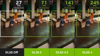 DLSS vs native performance figures with Frame Generation