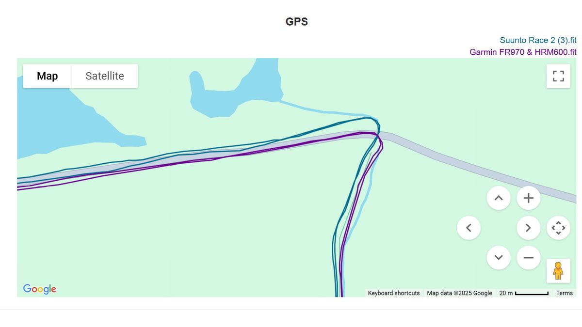 Suunto Race 2 GPS track