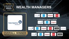 Kiplinger Readers' Choice Awards 2023 Wealth Managers banner