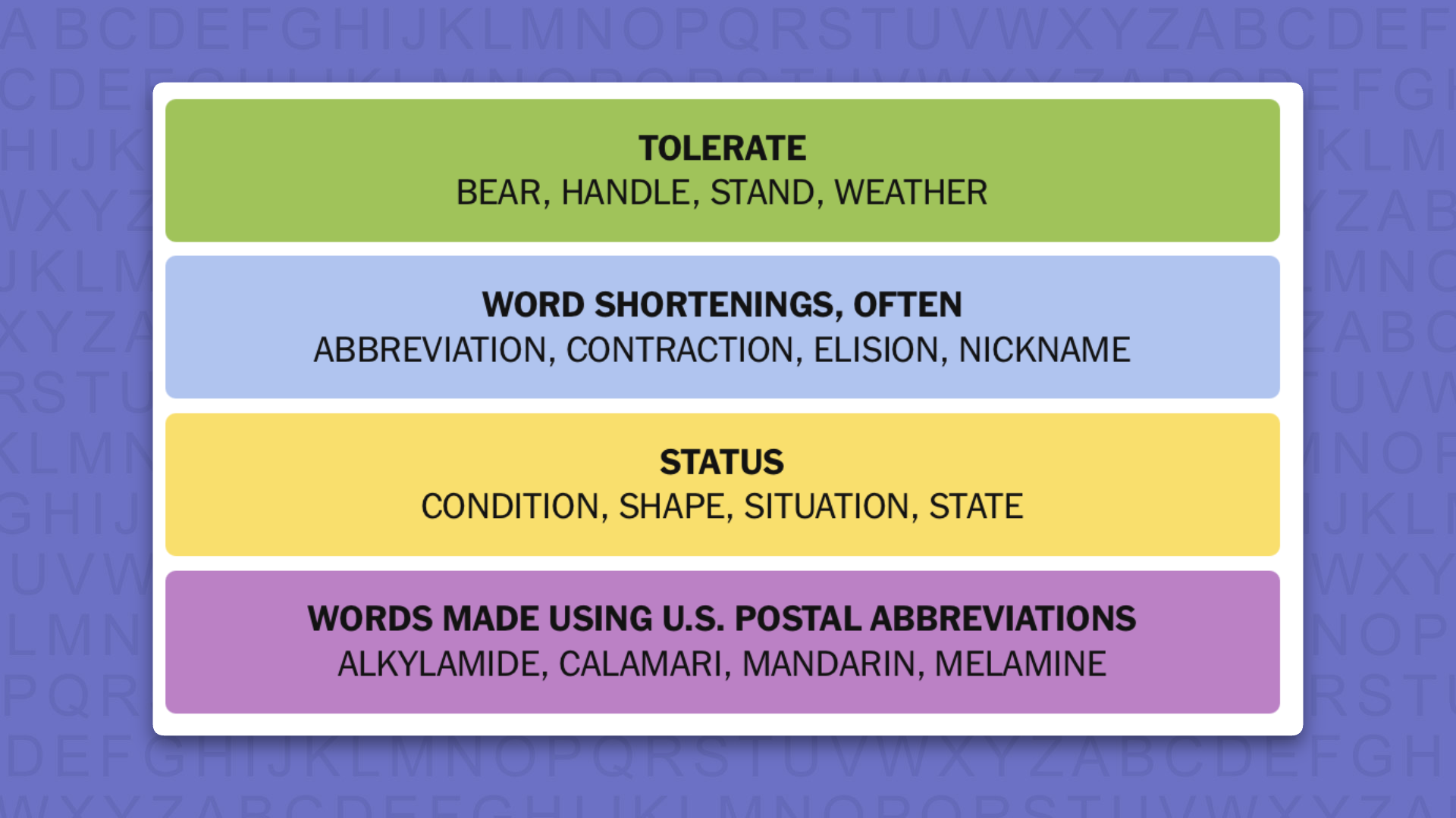 NYT Connections answers for game 1219 on a purple background
