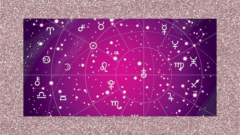 Astrology zodiac signs