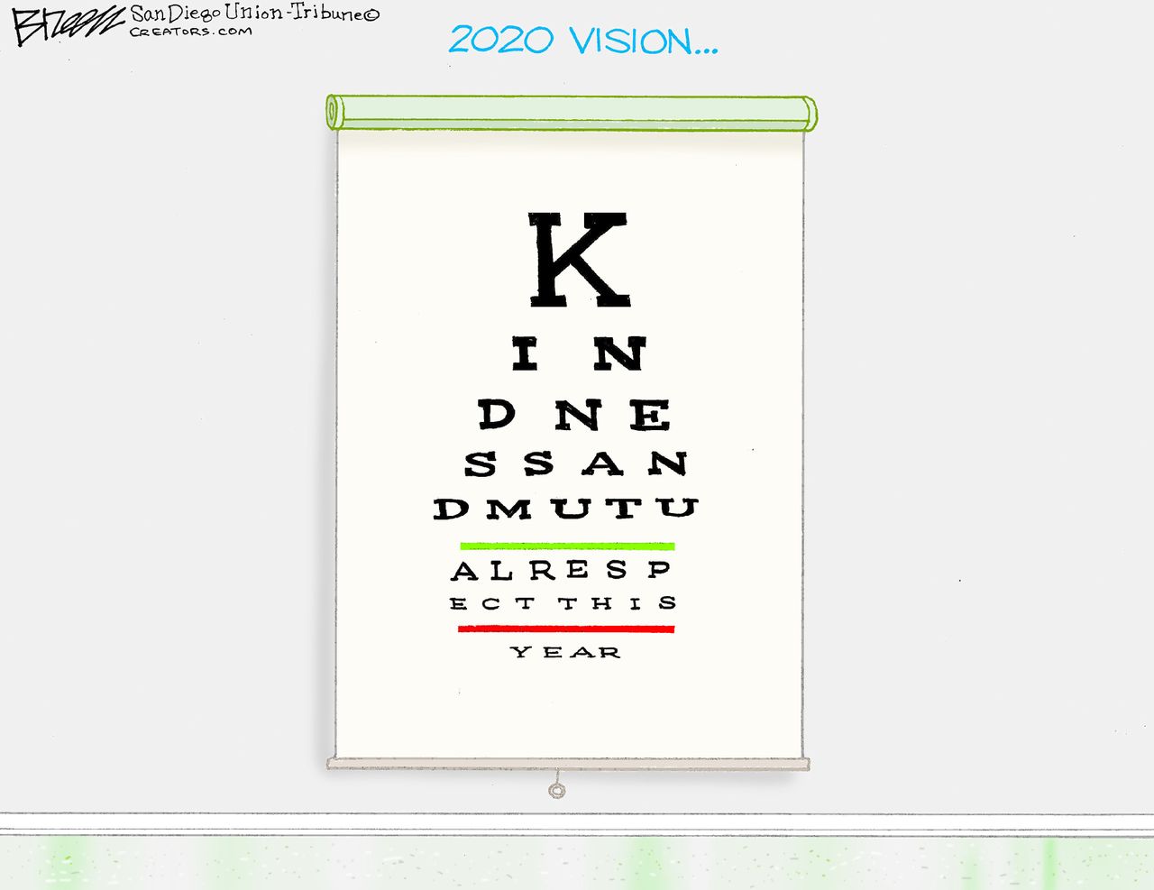 Editorial Cartoon World 2020 Vision Eye Exam