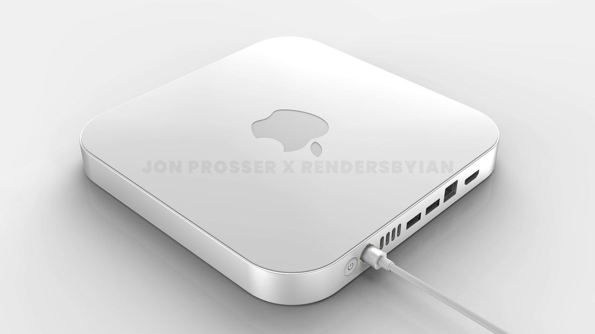 Mac Mini Back
