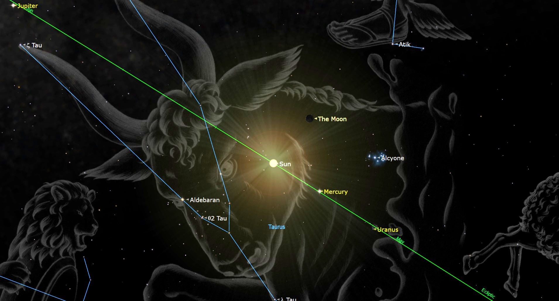night sky map graphic showing the location of the sun and moon during the new moon phase on May 26.
