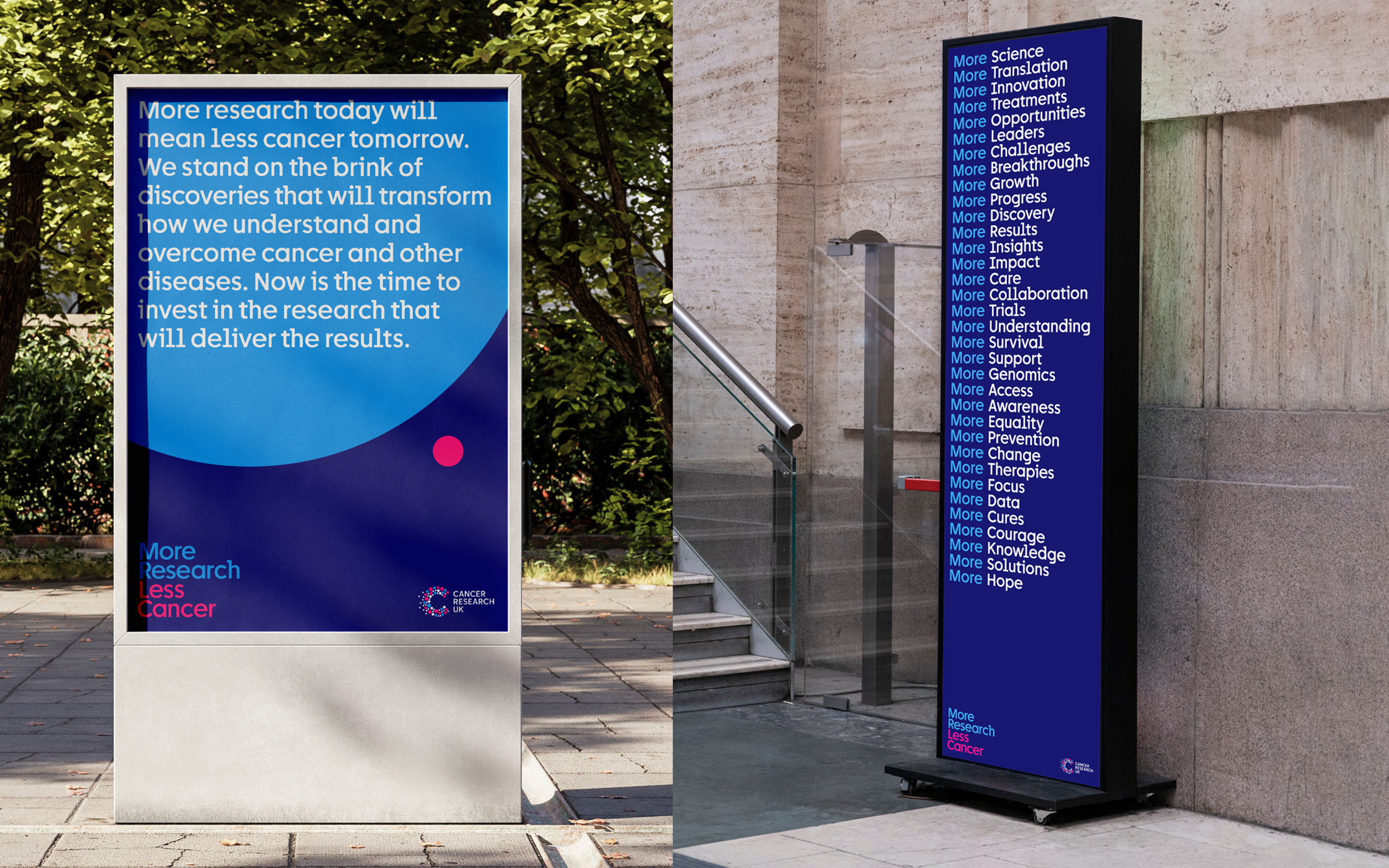 Cancer research campaign images