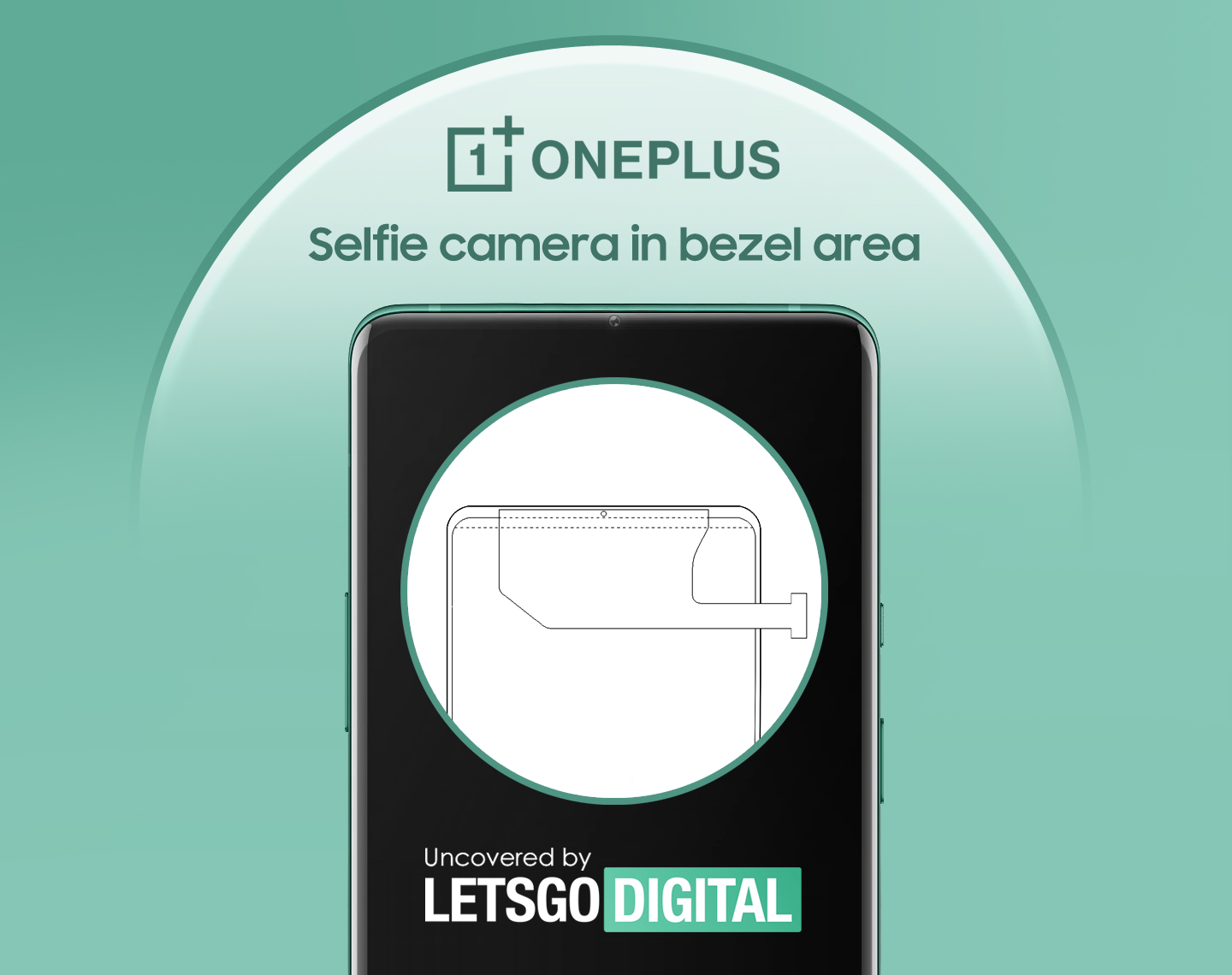 OnePlus selfie camera in bezel