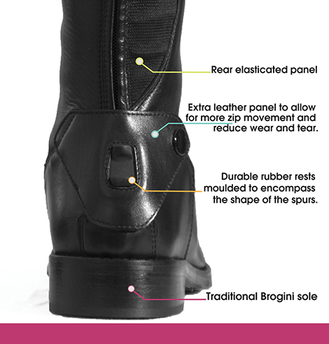 Rear Boot View