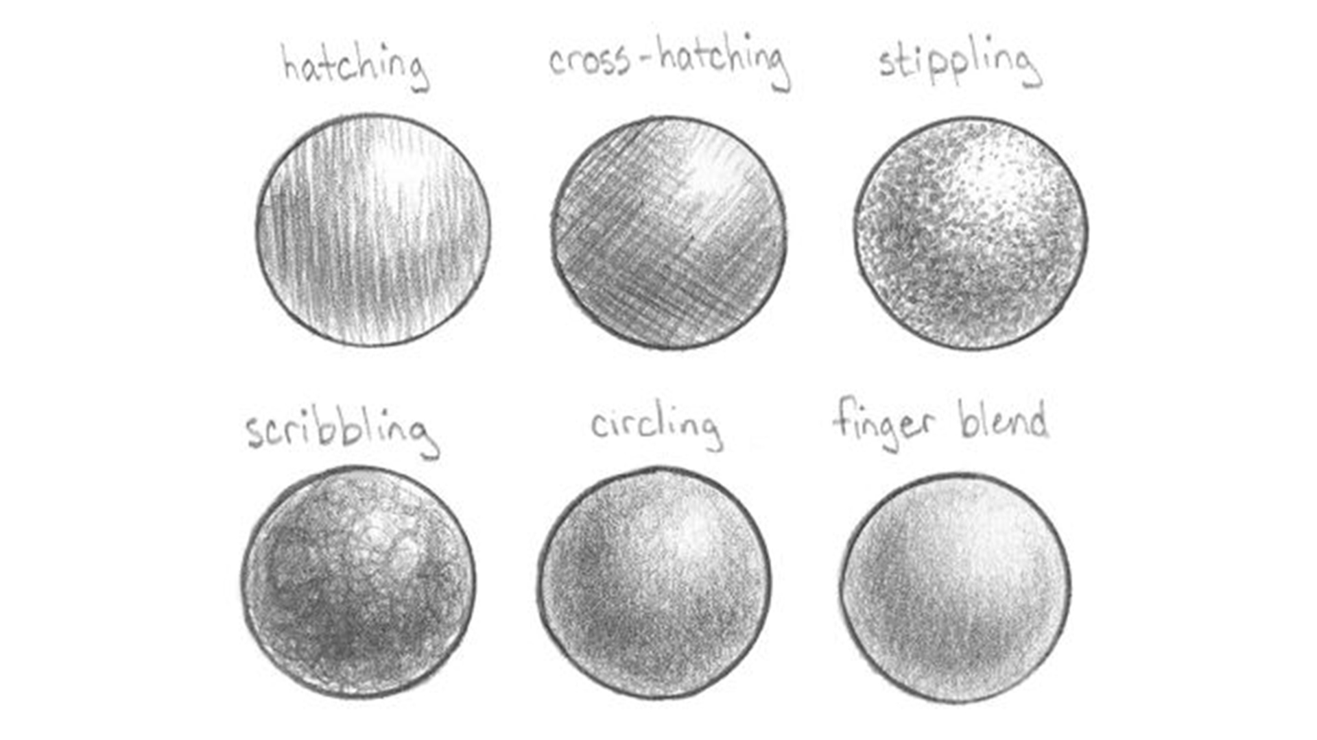 Pencil Shading Techniques