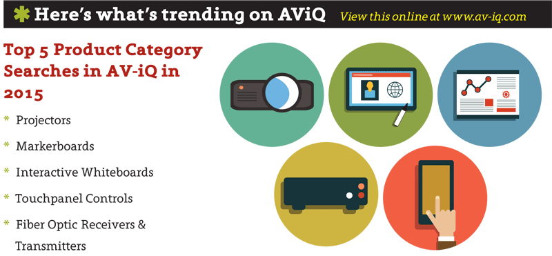 The AV-iQ Top Five: See What’s Trending and Who&#039;s Looking